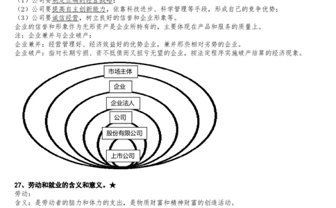 精心整理高二政治学业水平测试复习资料_高中三年全科资料_高中三年全科资料_政治