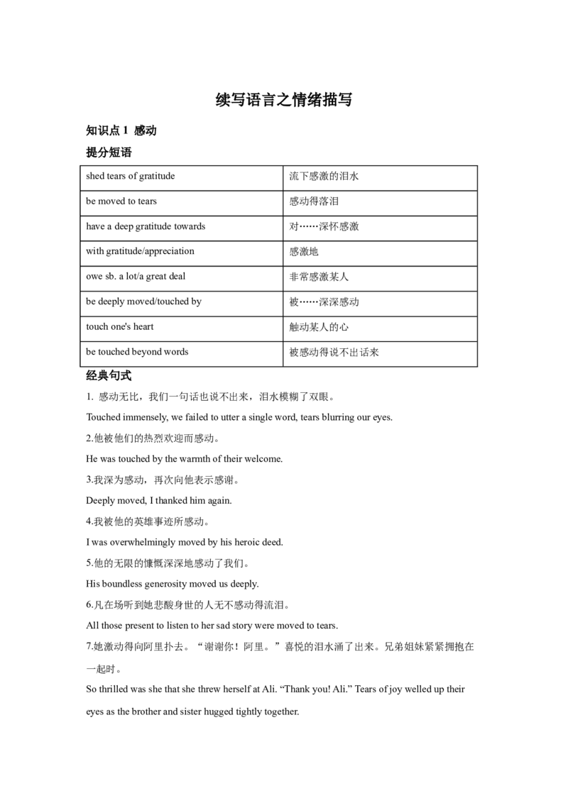 续写语言之情绪描写_高中三年全科资料_高中_2026版《李辉英语》讲义_高三讲义_读后续写汇总资料_续写技能