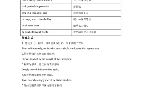 续写语言之情绪描写_高中三年全科资料_高中_2026版《李辉英语》讲义_高三讲义_读后续写汇总资料_续写技能