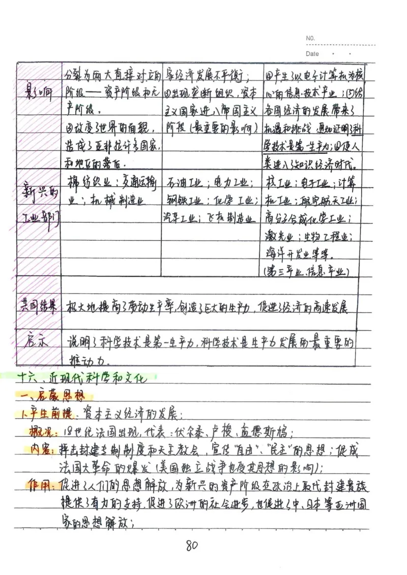 2026《状元笔记》初中历史_2026中考押题卷合集_2026新中考中考全科资料
