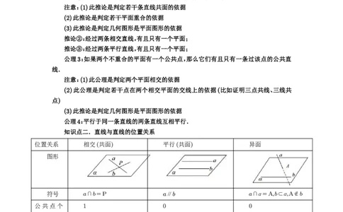 第47讲空间点、直线、平面之间的位置关系_高中三年全科资料_高考数学《必刷5000题》2025版_2025高考数学必刷5000题（解析版分章节PDF）