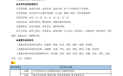 考点12文学短评（新增考点）-备战2025年高考语文一轮复习考点帮（新高考通用）（教师版）_高中三年全科资料_高中_高中1_备战2026年高考语文一轮复习考点帮（新高考通用）