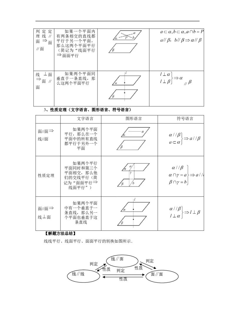 第48讲直线、平面平行的判定与性质（教师版）_高中三年全科资料_高考数学《必刷5000题》2025版_2025高考数学必刷5000题（分章节WORD）