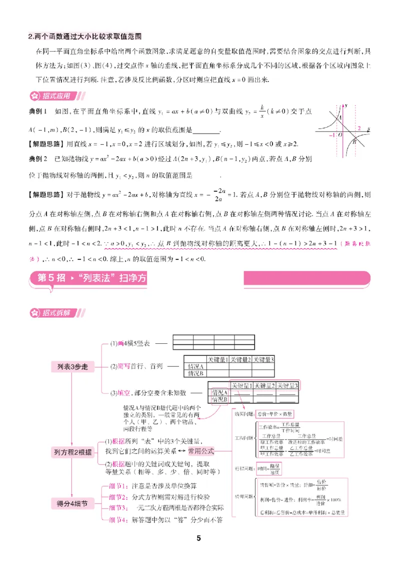 2026《天星密封卷&bull;福建中考临考预测卷》数学解题有招_2026中考押题卷合集_2026《天星密封卷&bull;中考临考预测卷》多地版_2026《天星密封卷&bull;中考临考预测卷》福建7科