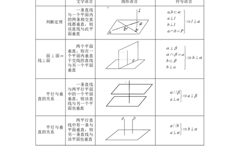 第49讲直线、平面垂直的判定与性质（教师版）_高中三年全科资料_高考数学《必刷5000题》2025版_2025高考数学必刷5000题（分章节WORD）