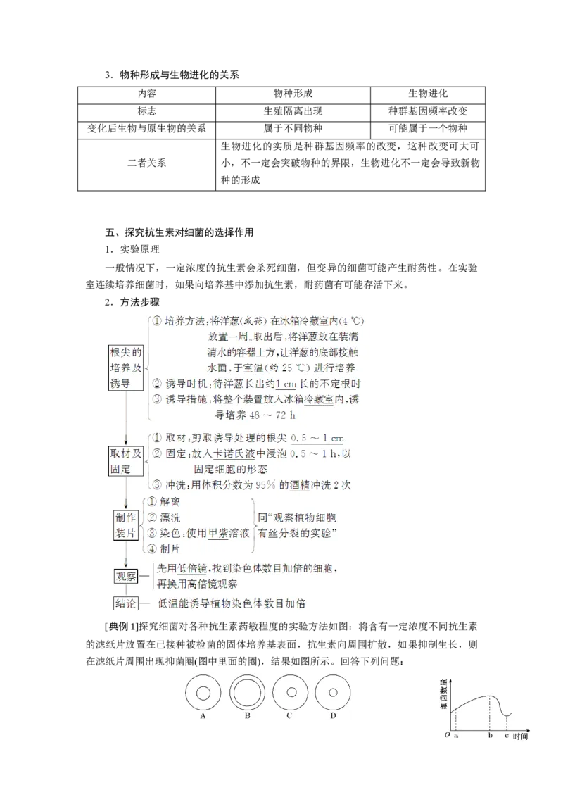 第6章生物的进化-知识点总结-2021-2022学年高中生物新教材人教版必修2&nbsp;&nbsp;&nbsp;_高中三年全科资料_高中_1高中基础资料包_A-高中必背9科知识点_生物_高中生物全书知识点梳理+总结
