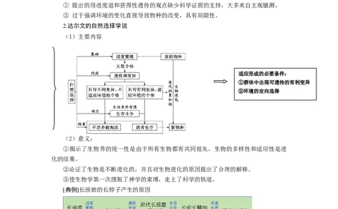 第6章生物的进化-知识点总结-2021-2022学年高中生物新教材人教版必修2&nbsp;&nbsp;&nbsp;_高中三年全科资料_高中_1高中基础资料包_A-高中必背9科知识点_生物_高中生物全书知识点梳理+总结