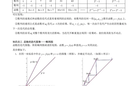 第六节数列放缩本质论_高中三年全科资料_高中_2026年高考《MST高考》一轮复习系列（数学）_第八章