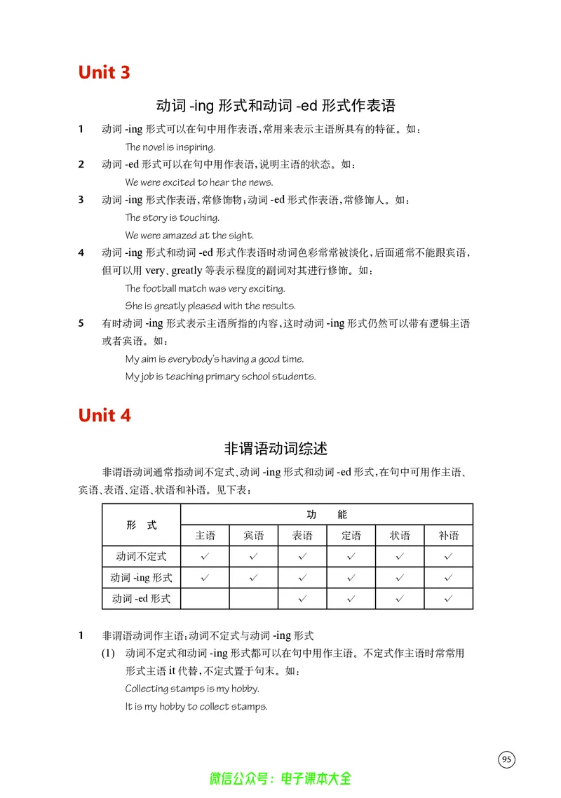 英语高中选择性必修一（译林版）_高中三年全科资料_高中_高中电子教材_高中英语_译林版