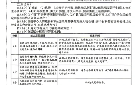 2026《辽宁中考&bull;名师堂冲刺密卷》语文参考答案_中考押题2026《中考押题》系列（9科全套实时更新中）_2026版中考《名师堂冲刺密卷》7科（辽宁）