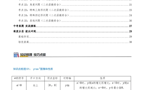 专题22.1二次函数的图像和性质（知识梳理+25个考点讲练+中考真题演练+难度分层练共65题）原卷版_人教版数学九年级上册_版本二_九年级数学上册（人教版）_重难点专题提优-V8_2026版