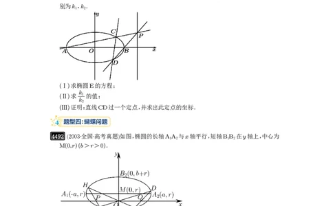 第81讲圆锥曲线拓展题型一_高中三年全科资料_高考数学《必刷5000题》2025版_2025高考数学必刷5000题（原卷版分章节PDF）