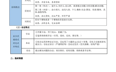 考点01整体感知（信息类文本阅读）-备战2025年高考语文一轮复习考点帮（新高考通用）（学生版）_高中三年全科资料_高中_高中1_备战2026年高考语文一轮复习考点帮（新高考通用）