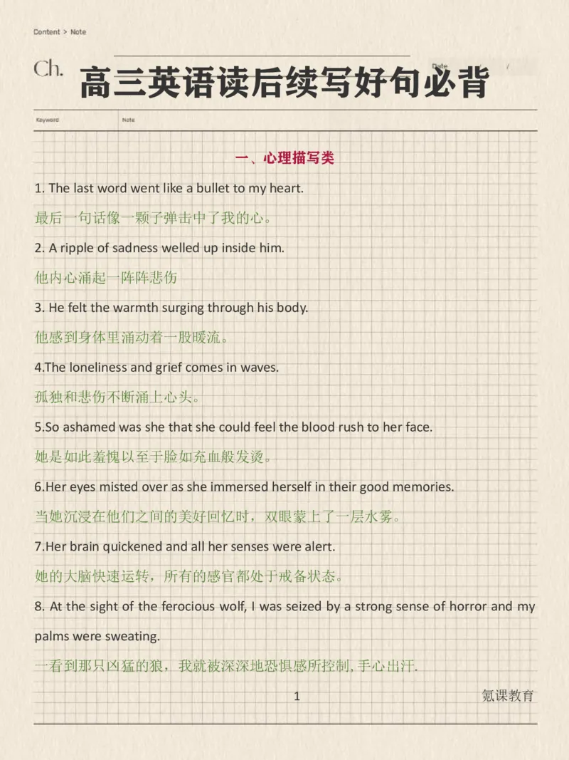 英语读后续写加必备素材_高中三年全科资料_高中三年全科资料_英语