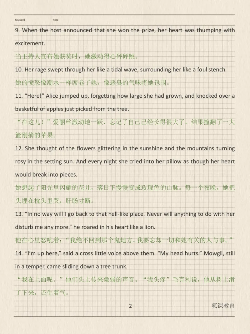 英语读后续写加必备素材_高中三年全科资料_高中三年全科资料_英语