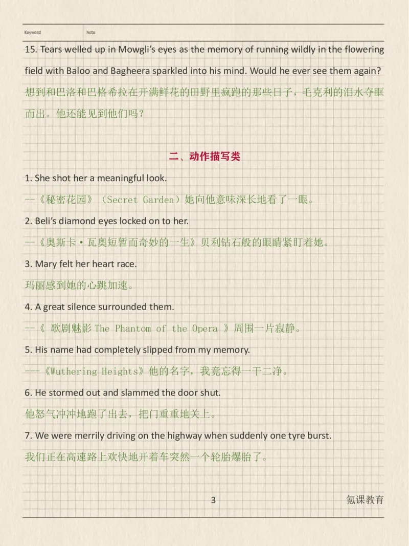 英语读后续写加必备素材_高中三年全科资料_高中三年全科资料_英语