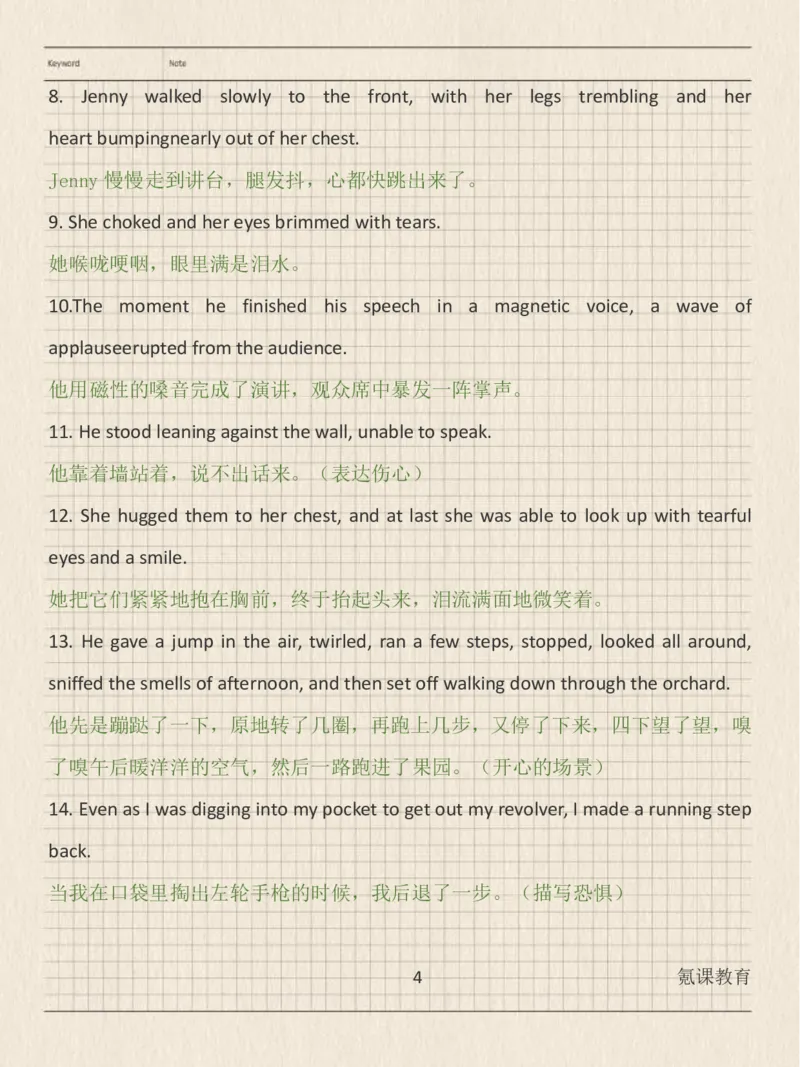 英语读后续写加必备素材_高中三年全科资料_高中三年全科资料_英语