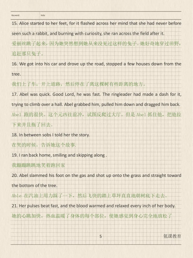 英语读后续写加必备素材_高中三年全科资料_高中三年全科资料_英语