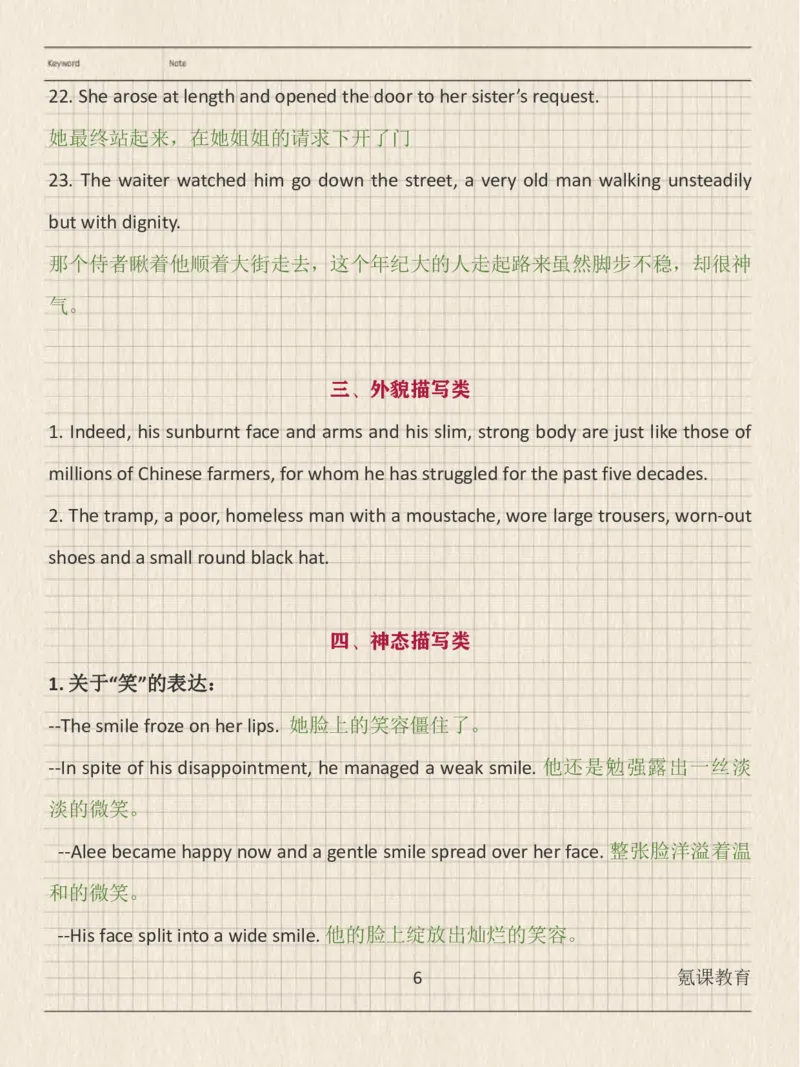 英语读后续写加必备素材_高中三年全科资料_高中三年全科资料_英语