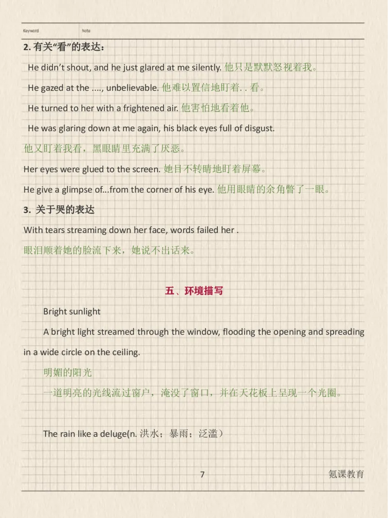 英语读后续写加必备素材_高中三年全科资料_高中三年全科资料_英语