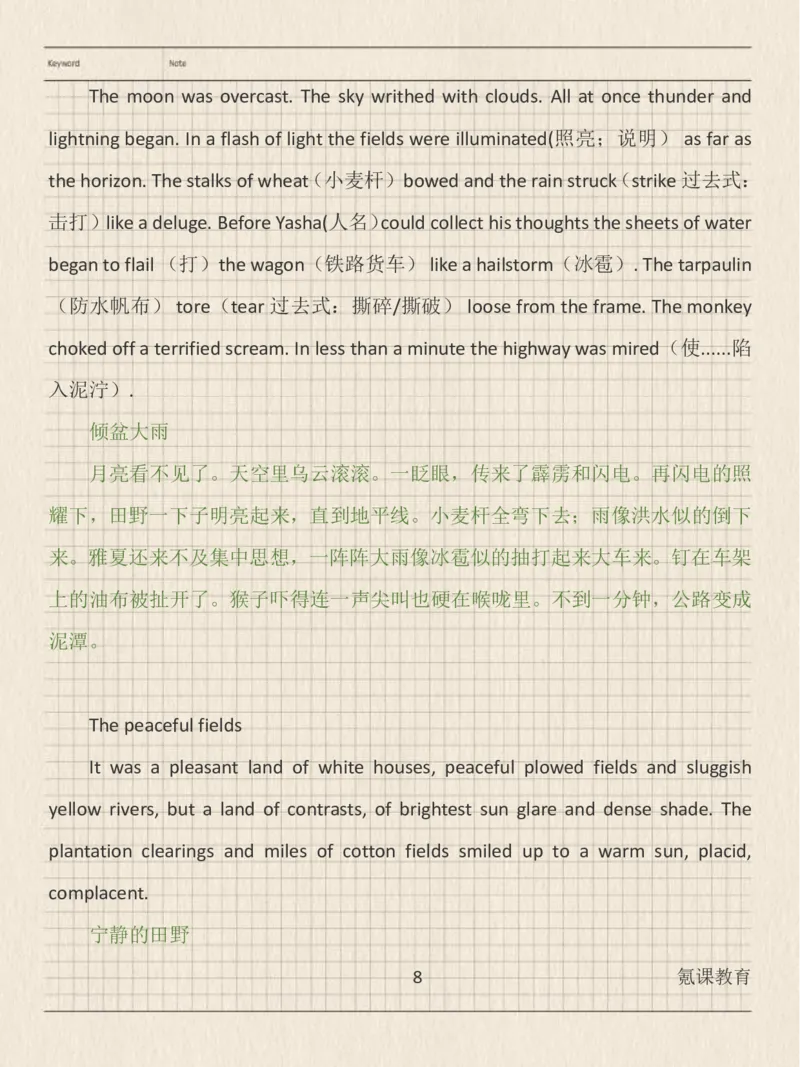 英语读后续写加必备素材_高中三年全科资料_高中三年全科资料_英语