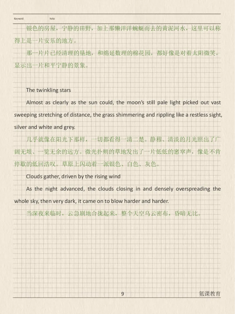 英语读后续写加必备素材_高中三年全科资料_高中三年全科资料_英语