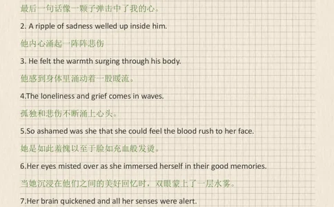 英语读后续写加必备素材_高中三年全科资料_高中三年全科资料_英语
