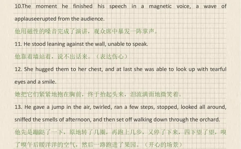 英语读后续写加必备素材_高中三年全科资料_高中三年全科资料_英语