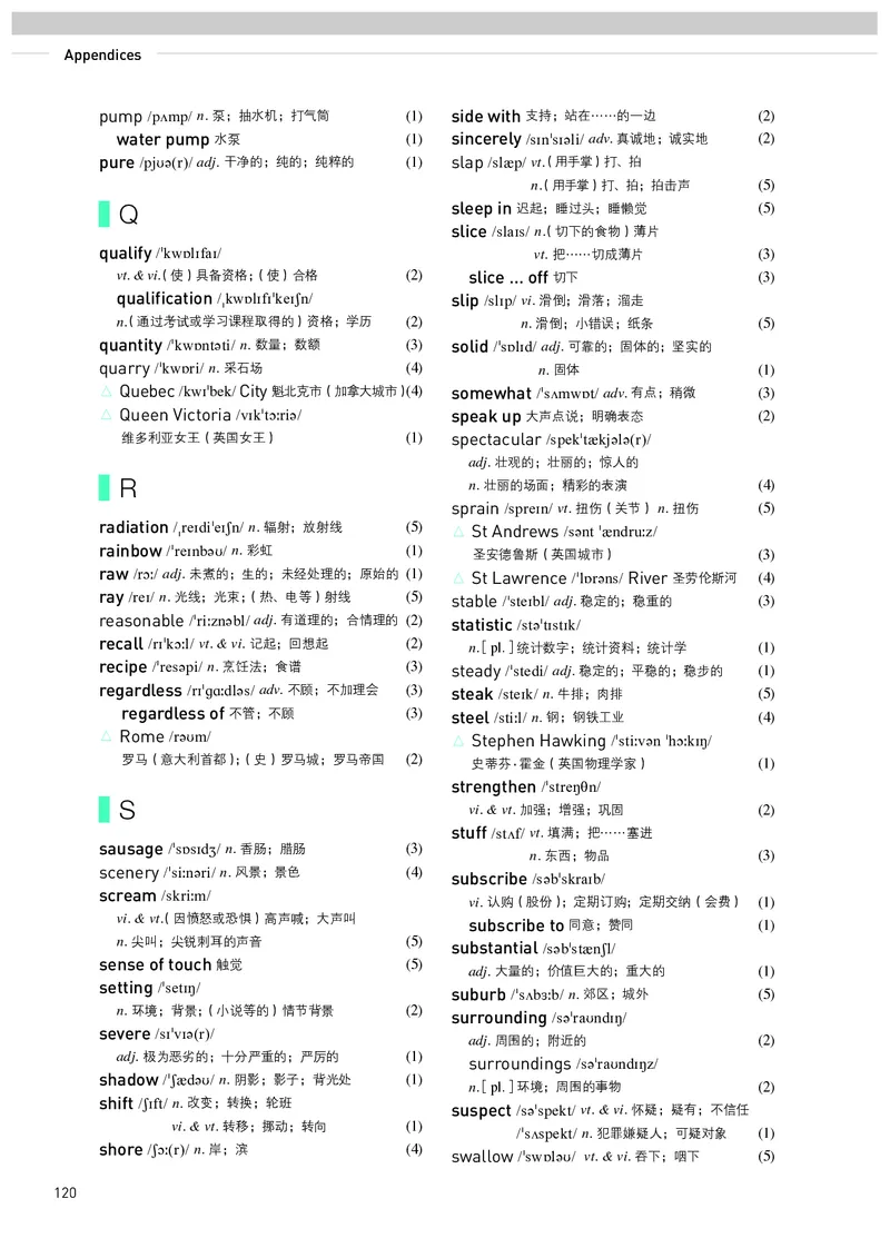 英语选择性必修第2册_高中三年全科资料_高中_高中电子教材_高中英语_人教版