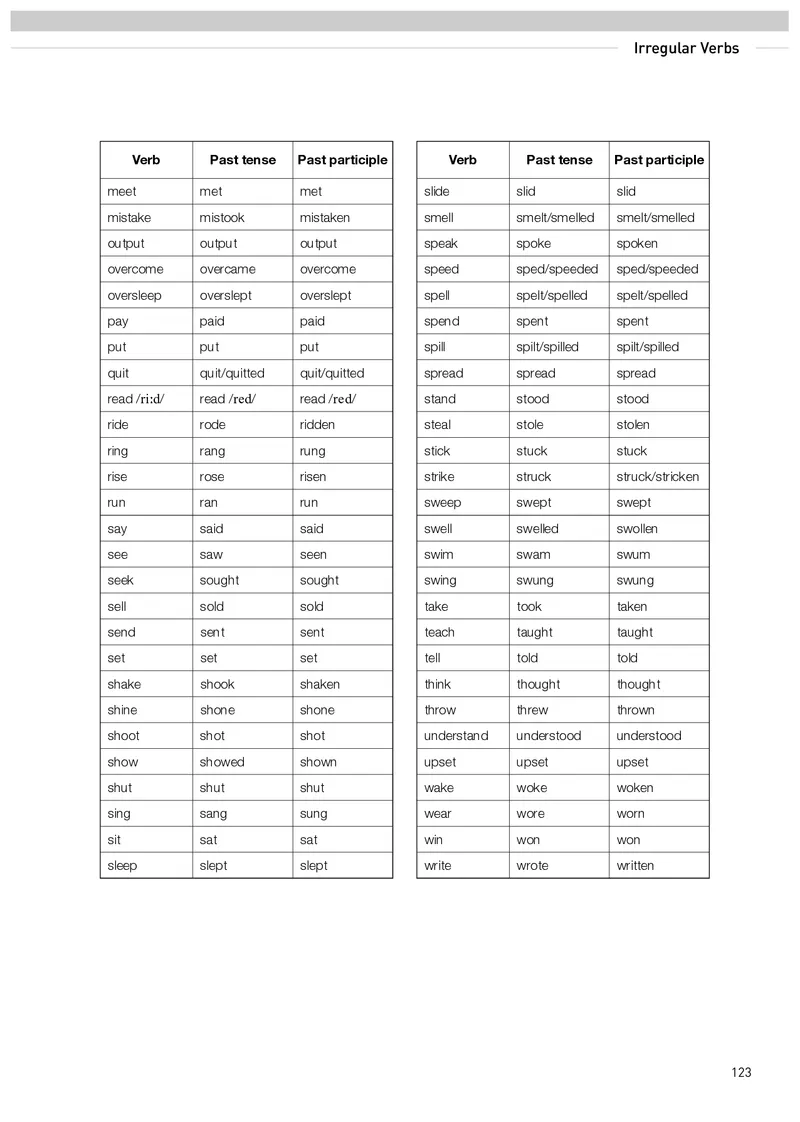英语选择性必修第2册_高中三年全科资料_高中_高中电子教材_高中英语_人教版