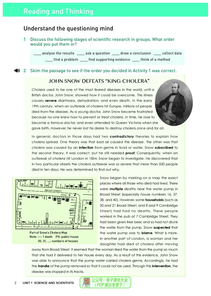 英语选择性必修第2册_高中三年全科资料_高中_高中电子教材_高中英语_人教版