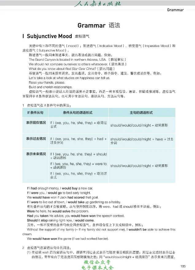 英语选修1_高中三年全科资料_高中_高中电子教材_高中英语_人教版_选修
