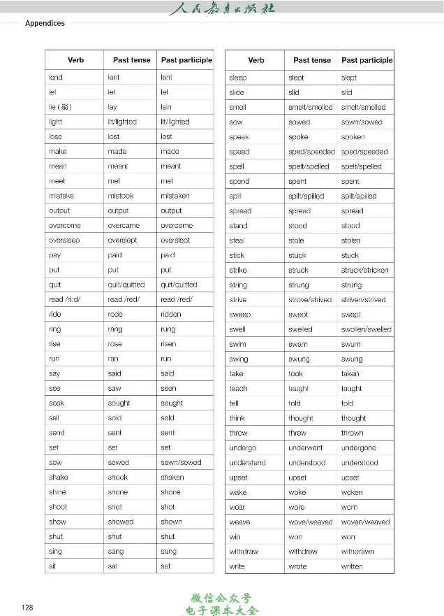 英语选修1_高中三年全科资料_高中_高中电子教材_高中英语_人教版_选修