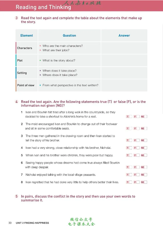 英语选修1_高中三年全科资料_高中_高中电子教材_高中英语_人教版_选修