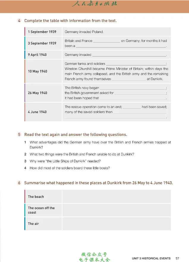 英语选修1_高中三年全科资料_高中_高中电子教材_高中英语_人教版_选修