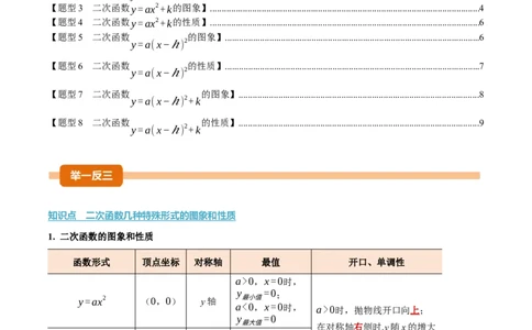 专题22.2二次函数的图象和性质（一）（举一反三讲义）（学生版）_人教版数学九年级上册_版本二_九年级数学上册（人教版）_母题专项-U66_2026版