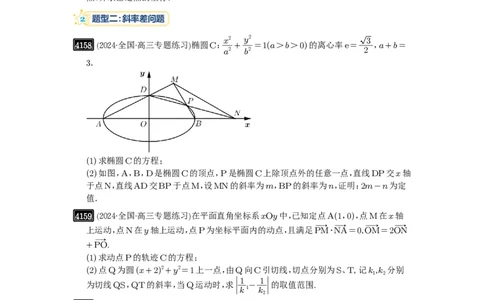 第73讲斜率题型全归纳_高中三年全科资料_高考数学《必刷5000题》2025版_2025高考数学必刷5000题（原卷版分章节PDF）