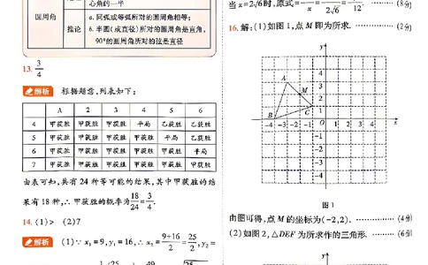 2026《安徽中考&bull;载望考前预测解密卷》数学A卷答案_2026中考押题卷合集_2026《载望中考&bull;预测解密卷》多地方版_2026《载望中考&bull;考前预测解密卷》安徽2科