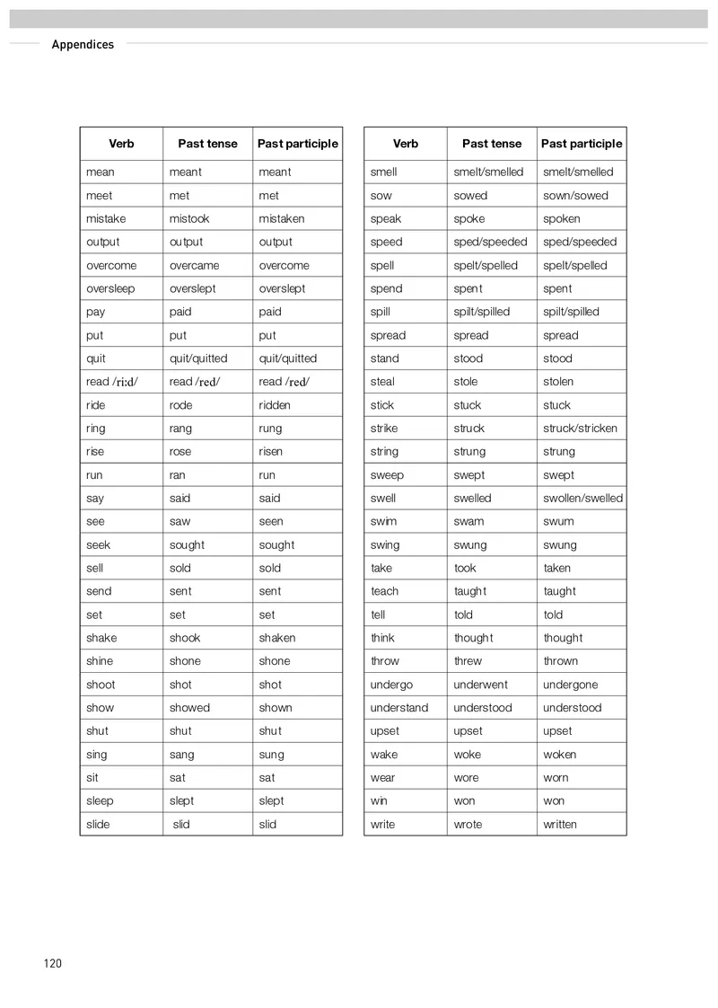英语选择性必修第3册_高中三年全科资料_高中_高中电子教材_高中英语_人教版