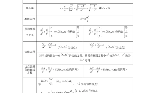 第64讲椭圆及其性质（教师版）_高中三年全科资料_高考数学《必刷5000题》2025版_2025高考数学必刷5000题（分章节WORD）