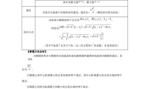 第64讲椭圆及其性质（教师版）_高中三年全科资料_高考数学《必刷5000题》2025版_2025高考数学必刷5000题（分章节WORD）