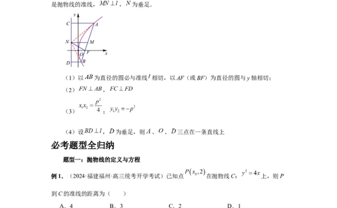 第66讲抛物线及其性质（学生版）_高中三年全科资料_高考数学《必刷5000题》2025版_2025高考数学必刷5000题（分章节WORD）