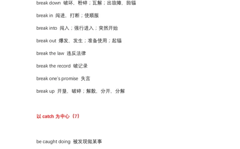 英语11组194个常考易混动词词组_高中三年全科资料_高中_2高中9科分类资料包_3高中英语