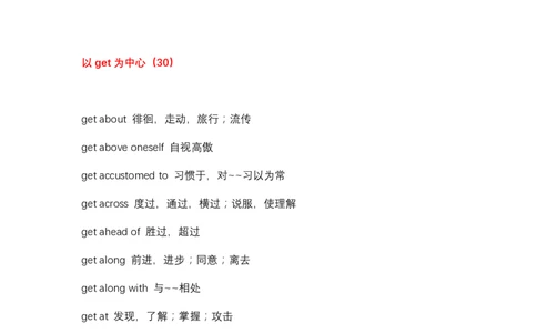 英语11组194个常考易混动词词组_高中三年全科资料_高中_2高中9科分类资料包_3高中英语