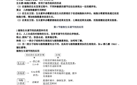 第5章植物生命活动的调节期末复习知识点总结新教材人教版高中生物选择性必修一_高中三年全科资料_高中_1高中基础资料包_A-高中必背9科知识点_生物_高中生物全书知识点梳理+总结