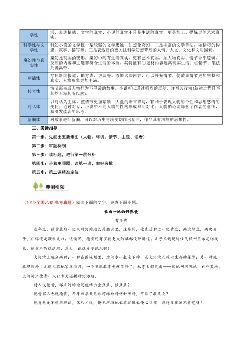 考点14小说整体感知（教师版）备战2025年高考语文一轮复习考点帮（新高考通用）_高中三年全科资料_高中_高中1_备战2026年高考语文一轮复习考点帮（新高考通用）