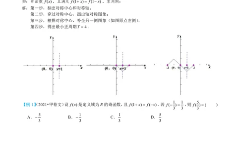 第三节函数的对称性与周期性_高中三年全科资料_高中_2026年高考《MST高考》一轮复习系列（数学）_第二章
