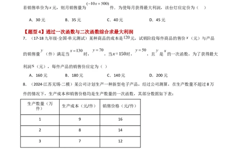 专题22.23二次函数与利润问题题型分类专题（分层练习）-（人教版）_人教版数学九年级上册_版本二_九年级数学上册（人教版）_专题突破练习-V4_2025版