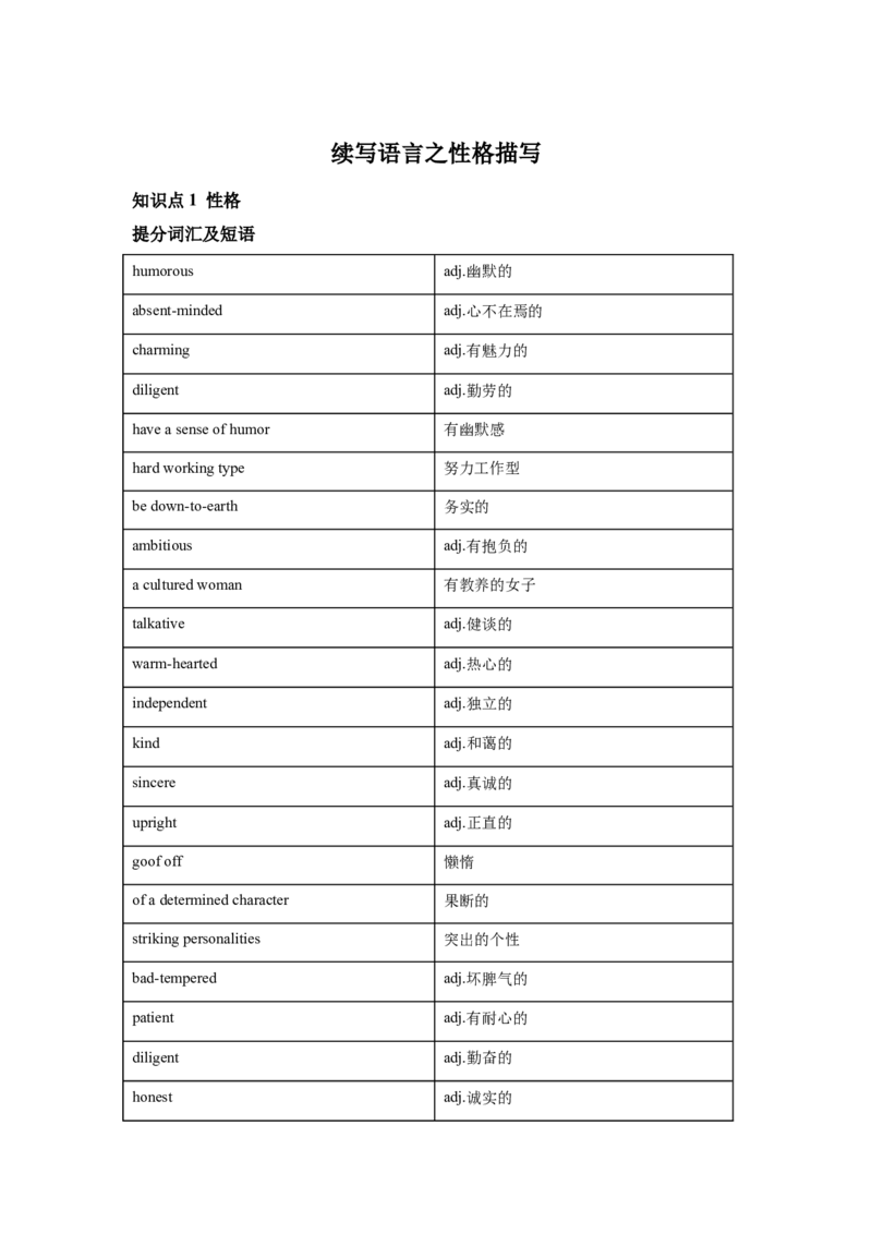 续写语言之性格描写_高中三年全科资料_高中_2026版《李辉英语》讲义_高三讲义_读后续写汇总资料_续写技能