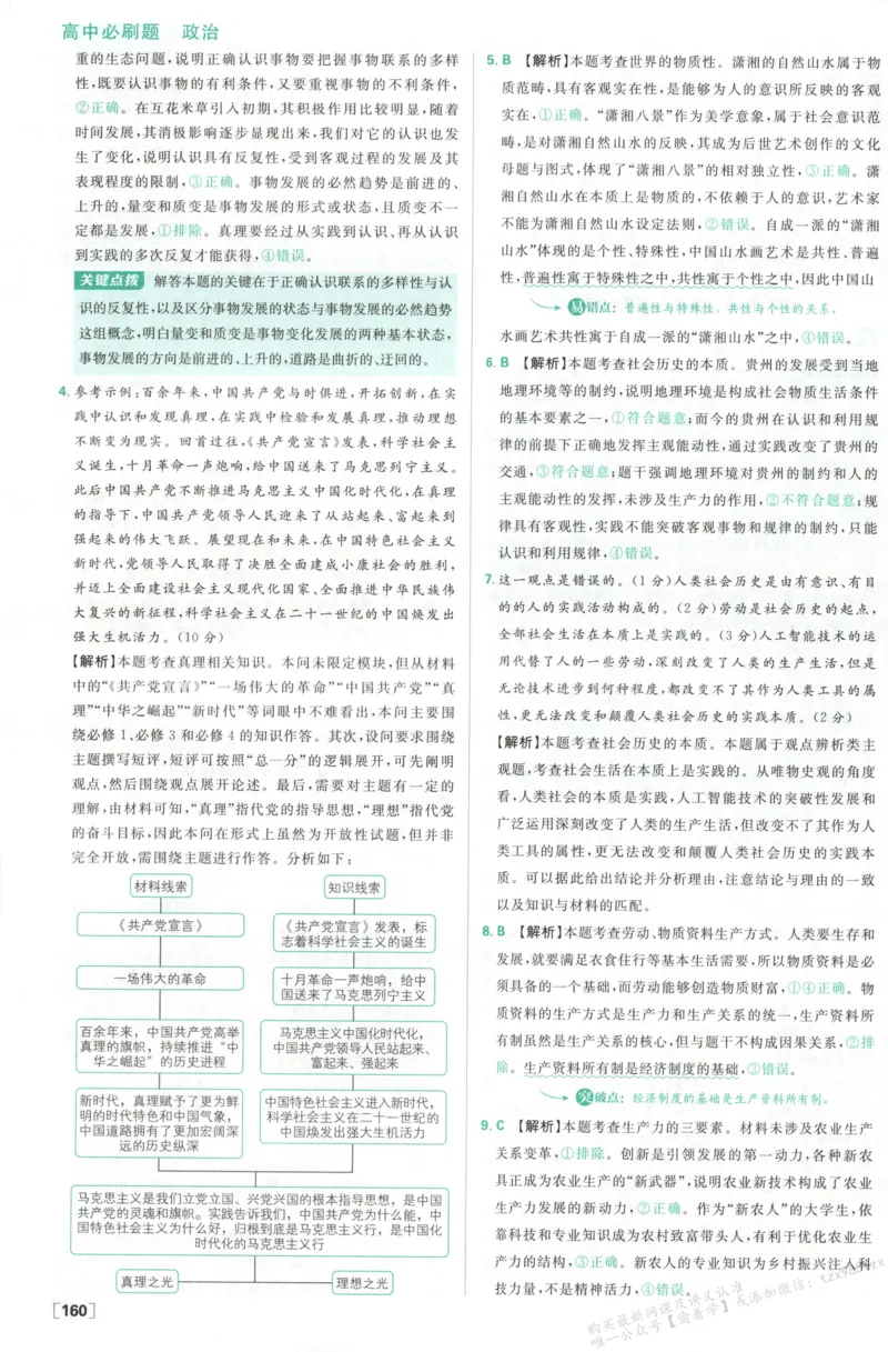 答案必修四_高中三年全科资料_高中_2026版高中必刷题政治必修4